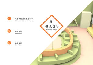 兒童就醫(yī)系統服務設計 以家庭為中心的貼心關懷
